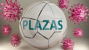Covid-19 and plazas, symbolized by viruses destroying word plazas to picture that coronavirus pandemic affects plazas in a very photo