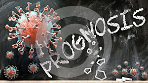 Covid and prognosis - covid-19 viruses breaking and destroying prognosis written on a school blackboard, 3d illustration
