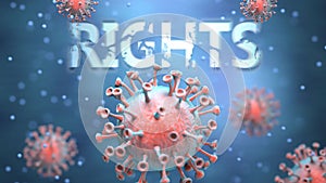 Covid and rights, pictured as red viruses attacking word rights to symbolize turmoil, global world problems and the relation