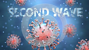 Covid and second wave, pictured as red viruses attacking word second wave to symbolize turmoil, global world problems and the