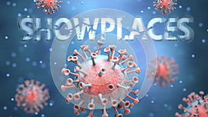 Covid and showplaces, pictured as red viruses attacking word showplaces to symbolize turmoil, global world problems and the