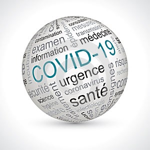 Covid 19 sphere