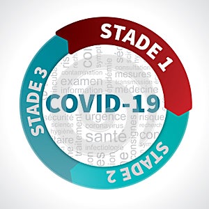 Covid 19 sphere