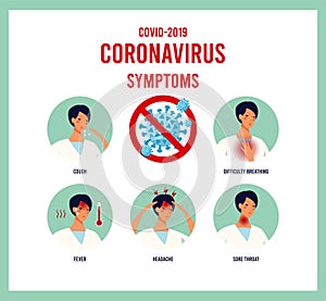 CoVID-19 Spread of the virus. New Coronavirus 2019-nCoV Symptoms of coronavirus, cough, fever, shortness of breath. Infographic photo