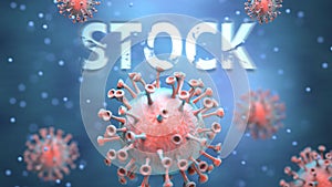 Covid and stock, pictured as red viruses attacking word stock to symbolize turmoil, global world problems and the relation between