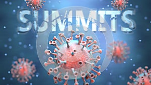 Covid and summits, pictured as red viruses attacking word summits to symbolize turmoil, global world problems and the relation