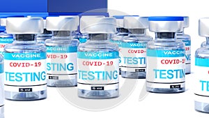 Covid testing - vaccine bottles with an English label Testing that symbolize a big human achievement that may end the fight with
