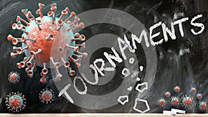 Covid and tournaments - covid-19 viruses breaking and destroying tournaments written on a school blackboard, 3d illustration photo