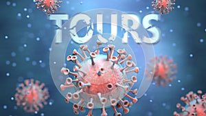 Covid and tours, pictured as red viruses attacking word tours to symbolize turmoil, global world problems and the relation between