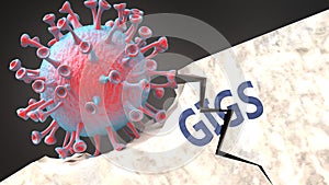 Covid virus destroying gigs - big corona virus breaking a solid, sturdy and established gigs structure, to symbolize problems and