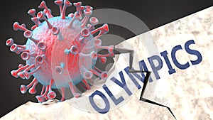 Covid virus destroying olympics - big corona virus breaking a solid, sturdy and established olympics structure, to symbolize