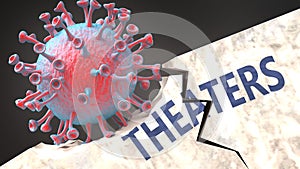 Covid virus destroying theaters - big corona virus breaking a solid, sturdy and established theaters structure, to symbolize