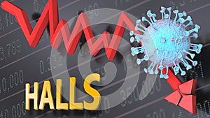 Covid virus and halls, symbolized by a price stock graph falling down, the virus and word halls to picture that corona outbreak