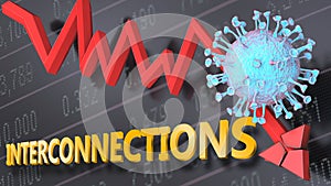 Covid virus and interconnections, symbolized by a price stock graph falling down, the virus and word interconnections to picture