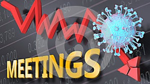 Covid virus and meetings, symbolized by a price stock graph falling down, the virus and word meetings to picture that corona