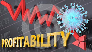 Covid virus and profitability, symbolized by a price stock graph falling down, the virus and word profitability to picture that