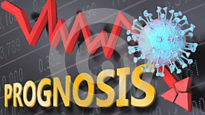 Covid virus and prognosis, symbolized by a price stock graph falling down, the virus and word prognosis to picture that corona