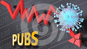 Covid virus and pubs, symbolized by a price stock graph falling down, the virus and word pubs to picture that corona outbreak