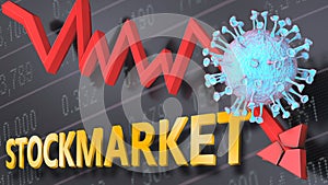 Covid virus and stockmarket, symbolized by a price stock graph falling down, the virus and word stockmarket to picture that corona