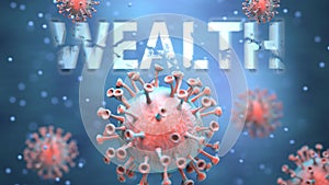 Covid and wealth, pictured as red viruses attacking word wealth to symbolize turmoil, global world problems and the relation