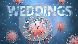 Covid and weddings, pictured as red viruses attacking word weddings to symbolize turmoil, global world problems and the relation