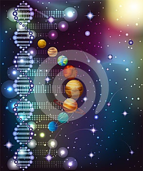 Deoxyribonucleic acid DNA planets solar system, wallpaper photo