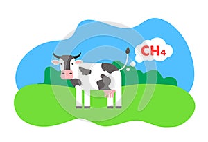 Cow emits  methane ch4 global ecology problem concept photo