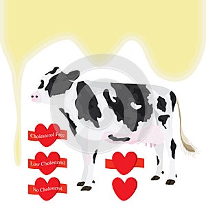 Cow milk love