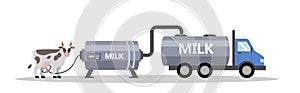 Cow and milking machine. Automatic milk production