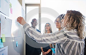 Coworkers strategizing together on a whiteboard in an office