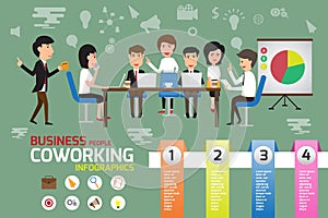 Coworking infographics elements, business man and woman working