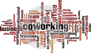 Coworking word cloud