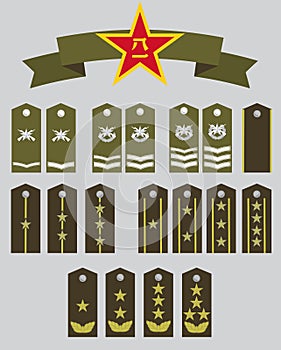 CPA military ranks and star