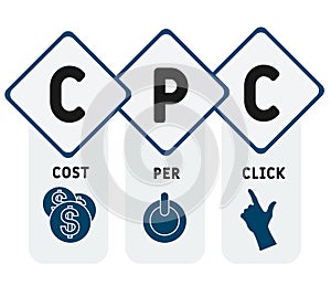 CPC - Cost Per Click acronym  business concept background.