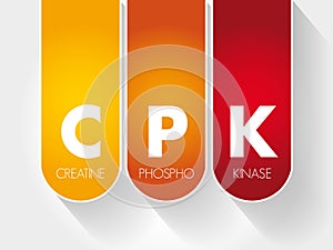 CPK - creatine phosphokinase acronym