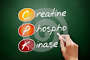 CPK - creatine phosphokinase acronym, concept on blackboard