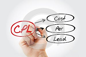 CPL - Cost Per Lead acronym, business concept background photo