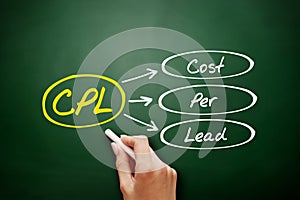 CPL - Cost Per Lead acronym, business concept photo