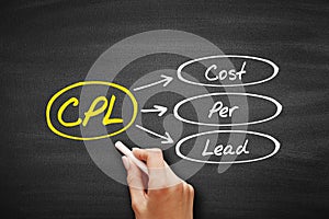 CPL - Cost Per Lead acronym, business concept on blackboard background