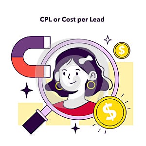 CPL or cost per lead KPI type. Indicator to measure employee efficiency