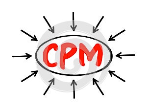 CPM Cost Per Mile - used measurement in advertising, It is the cost an advertiser pays for one thousand views or impressions of an