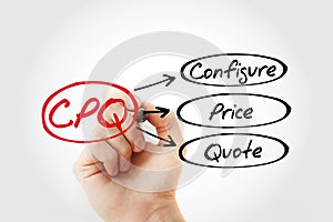 CPQ - Configure Price Quote acronym