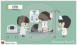 CPR Cardiopulmonary Resuscitation in emergency room .