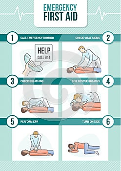 CPR medical procedure photo