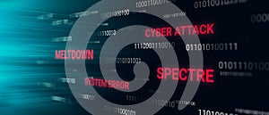 CPU exploit visualization