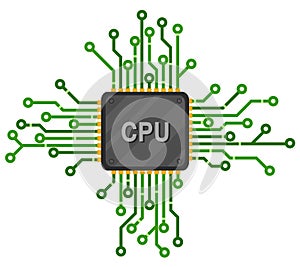 CPU with microchip tracks on a white background. Central Computer Processors