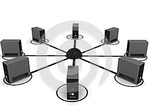Cpu servers communication