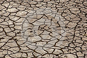 Cracked dray earth, drought , hot summer