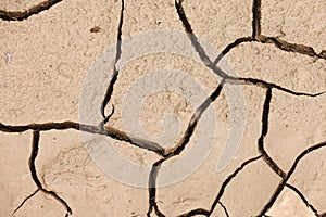 Cracked dry earth drought concept background