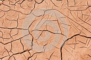 Cracked dry earth drought concept background